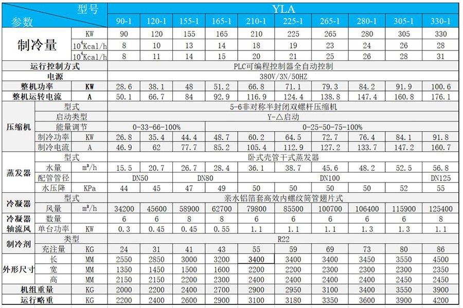 1677119548889191.jpg 常溫5度風冷螺機組.jpg