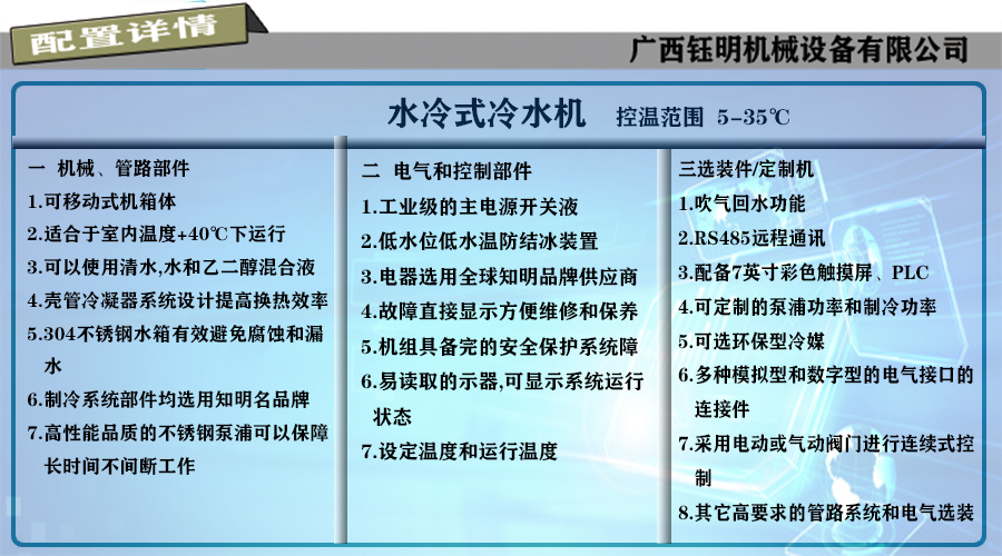 1677122124896037.jpg 水冷冷水機(jī)配置詳情.jpg