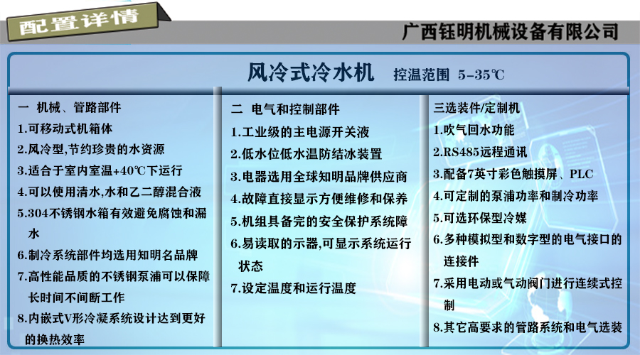 1682213032169221.jpg 風(fēng)冷式冷水機(jī)配置詳情.jpg